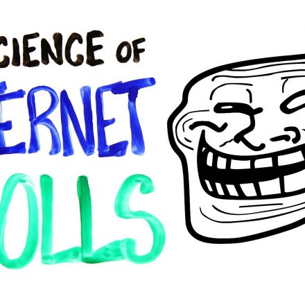 The Science of Internet Trolls