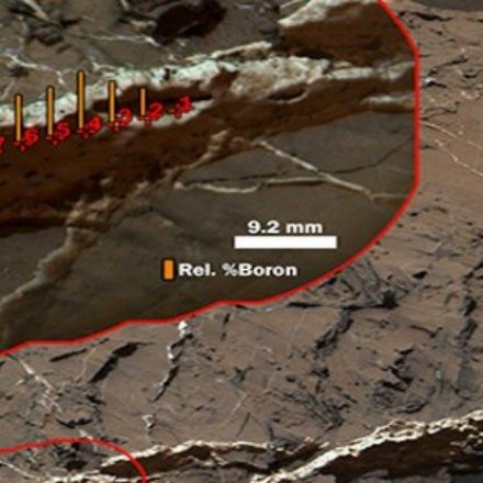 Boron Has Been Detected on Mars for the First Time