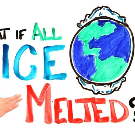 What If All The Ice Melted On Earth? ft. Bill Nye