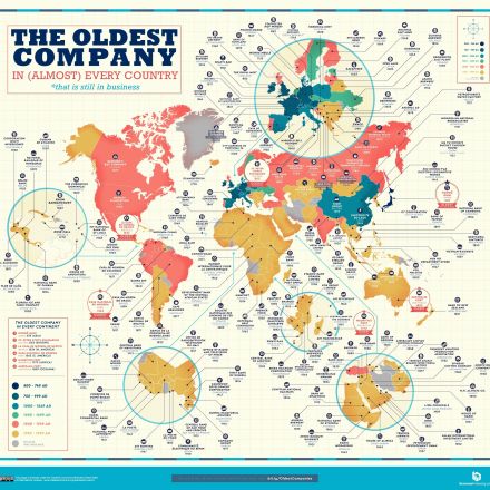 Mapped: The oldest (still functioning) business in every country worldwide