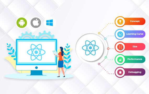 ReactJS is a JavaScript library that is used in web development to build interactive elements on websites. It is a great facilitator of creation of interactive user interfaces. ReactJS deals with View in the MVC (Model-View-Controller). Platforms like Facebook, Uber, Instagram and paypal etc.<br />

