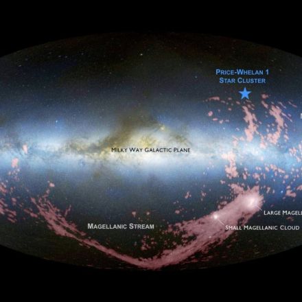Our Galaxy Has Thousands of Alien Stars That Didn't Come from the Milky Way