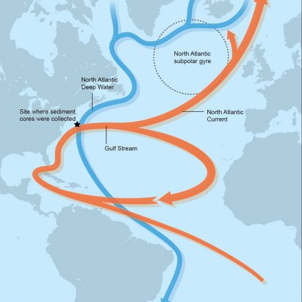 Slow-Motion Ocean: Atlantic's Circulation Is Weakest in 1,600 Years