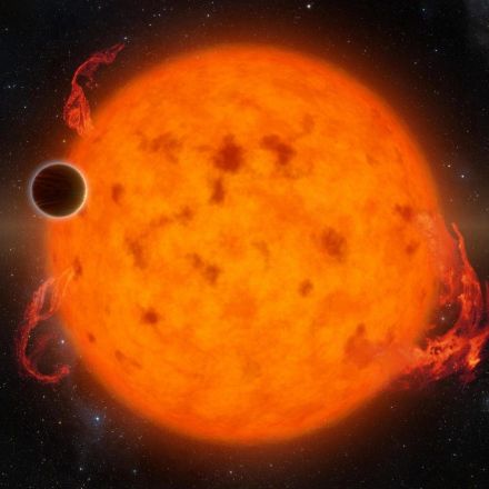 Extreme Solar Events and the Search for Habitable Exoplanets