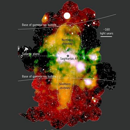 Giant X-ray 'chimneys' are exhaust vents for vast energies produced at Milky Way's center