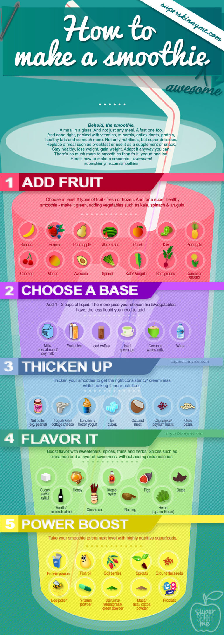 how-to-make-a-smoothie-infograph-snapzu