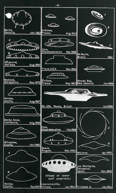 Chart showing commonly seen shapes and sizes of UFOs seen from the late 40s to the early 70s.