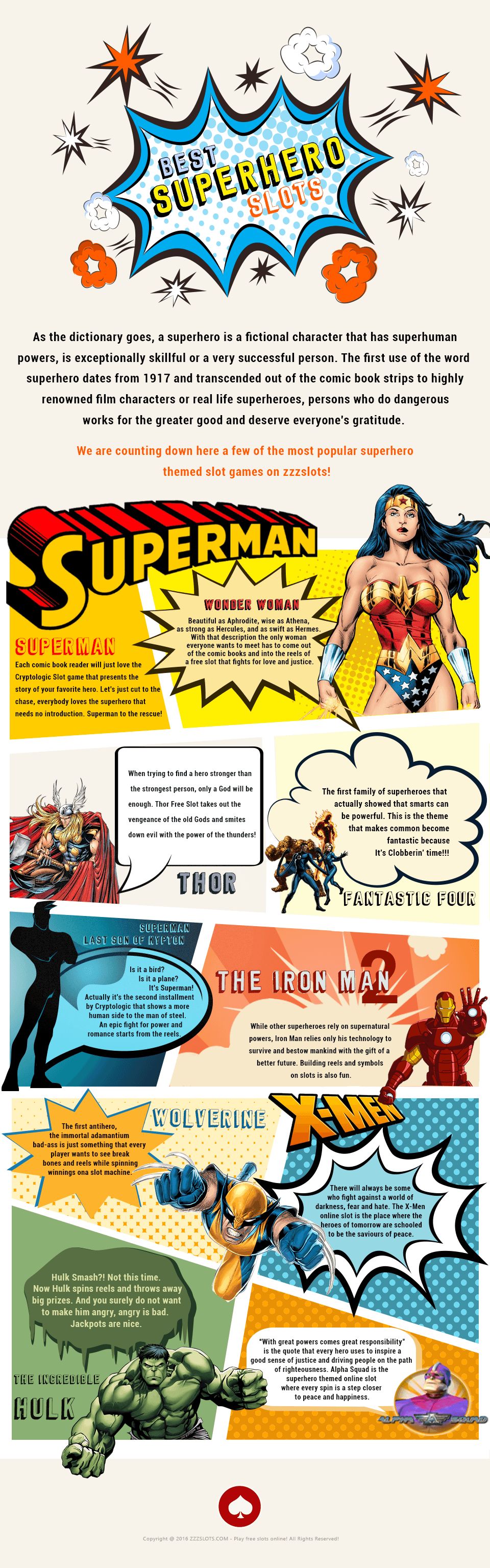 Superhero Inspired Slot Games