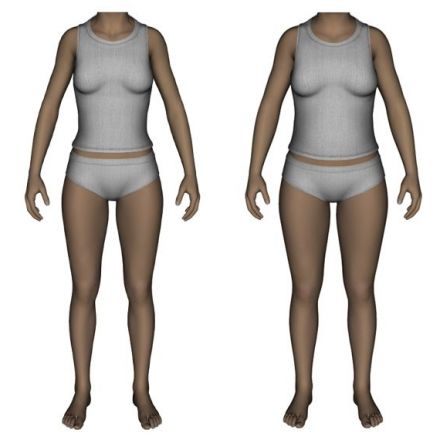 New research suggests a basic cognitive mechanism underlies the normalization of thin female bodies