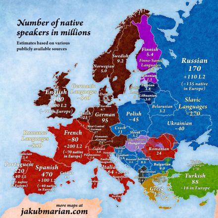 European languages by number of native speakers