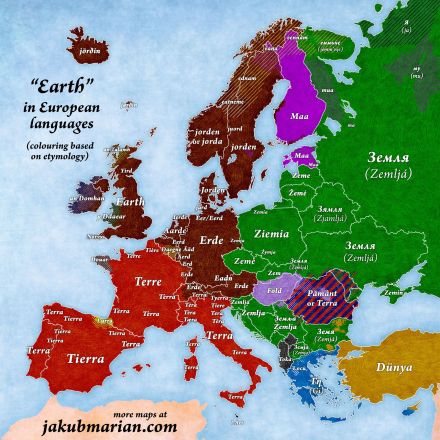 ‘Earth’ in European languages