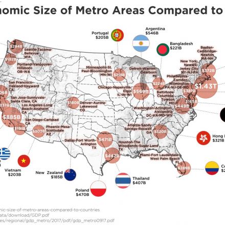 How the Economic Power of American Cities Compares to Entire Countries