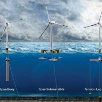 Floating wind farms just became a serious business