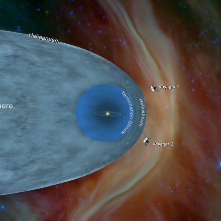 NASA Confirms Voyager 2 Has Left the Solar System