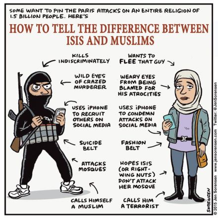 How to Tell the Difference Between ISIS and Muslims - Snapzu.com