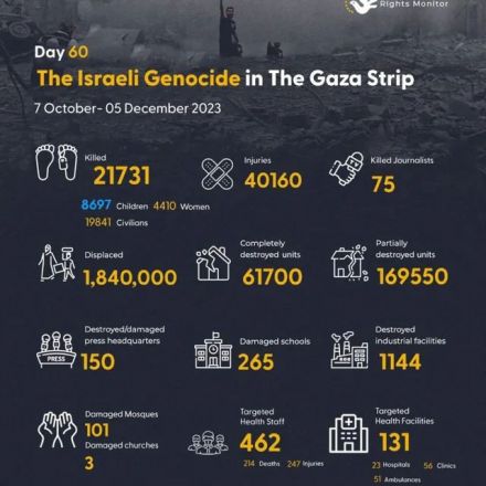 When Israel says it doesn't commit a genocide, it's time to check some numbers