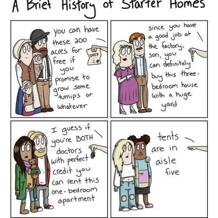 A brief history of starter homes