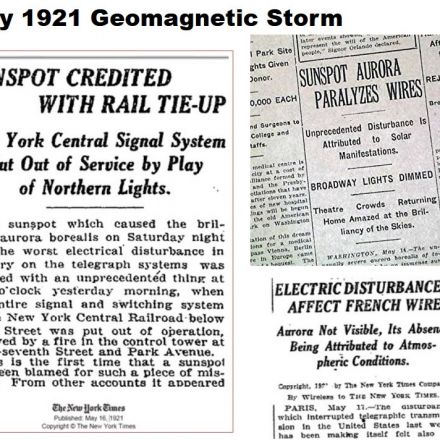 The Great Geomagnetic Storm of May 1921