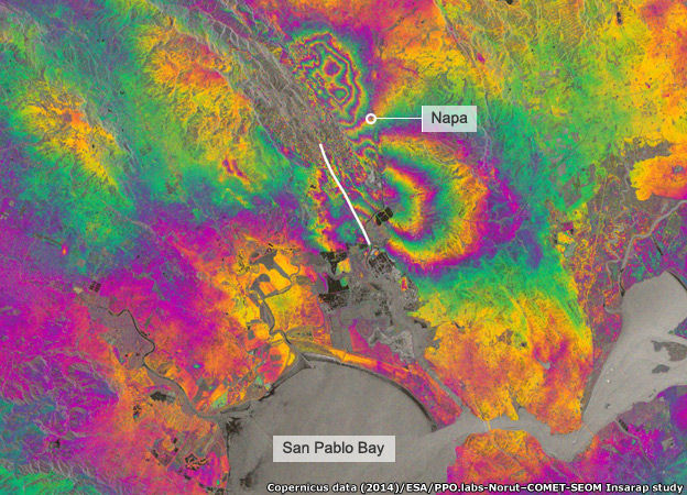 The white line traces the rupture. Coloured "fringes" denote movement towards or away from the satellite