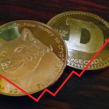 My Joke Cryptocurrency Hit $2 Billion and Something Is Very Wrong