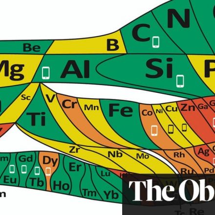 Elemental: the periodic table at 150