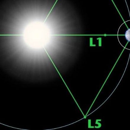 Lagrange Points Could Become Battlegrounds in a New Space Race