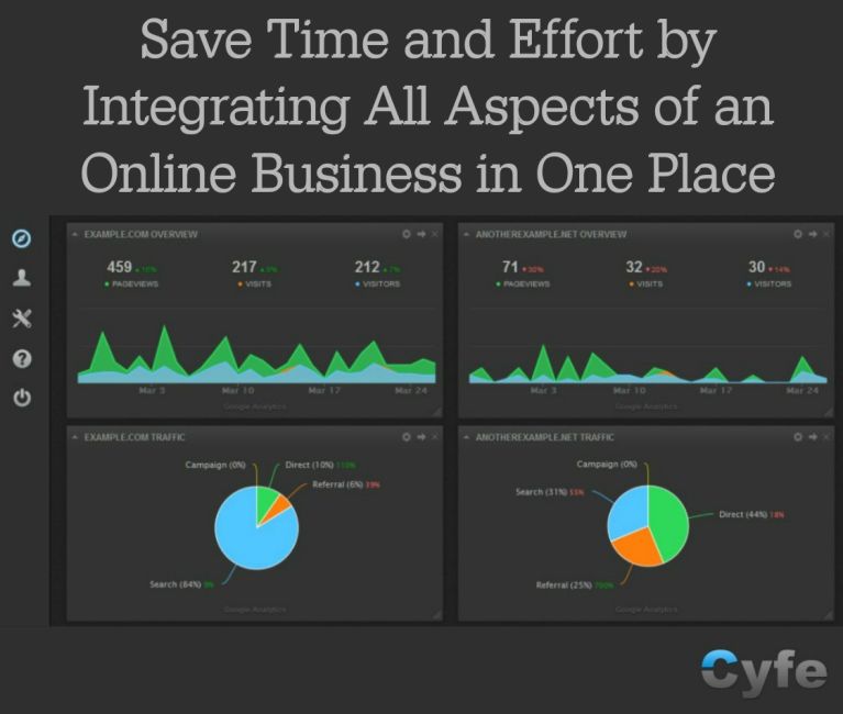  Save Time & Effort by Integrating All Aspects of an Online Biz in One Place