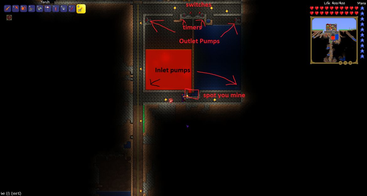 I chose to just mirror the setup of both sides from each other. You can move stuff around, but keep the outlet pump at the top and the inlet pump on the bottom.