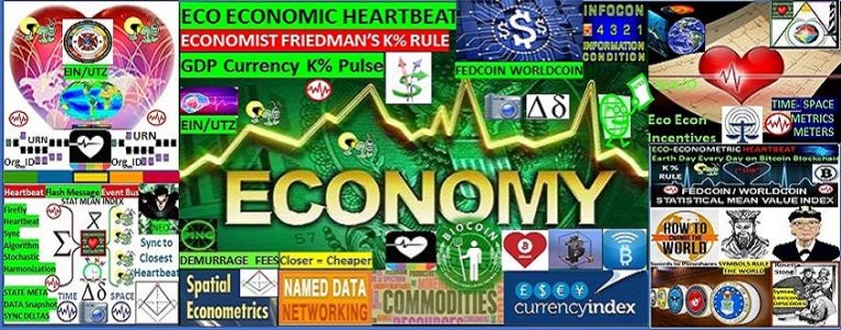 Eco sustainable Economic Incentives coded into the programmable economy - It's about TIME