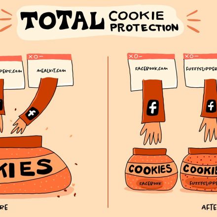 Firefox 86 Introduces Total Cookie Protection