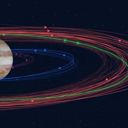 One 'Oddball' Among 12 Newfound Moons Discovered Orbiting Jupiter