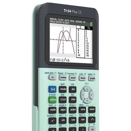 Texas Instruments makes it harder to run programs on its calculators